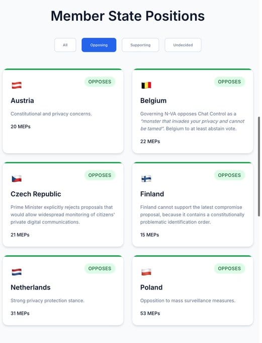 EU Chat Control: Opposition Grows as September 12 Deadline Looms