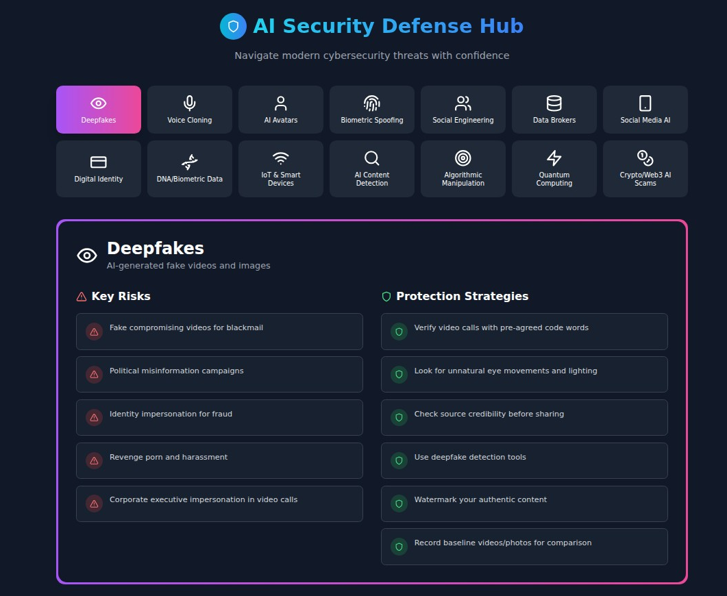 Introducing the AI Security Defense Hub: Your Comprehensive Guide to Protecting Against AI-Powered Threats
